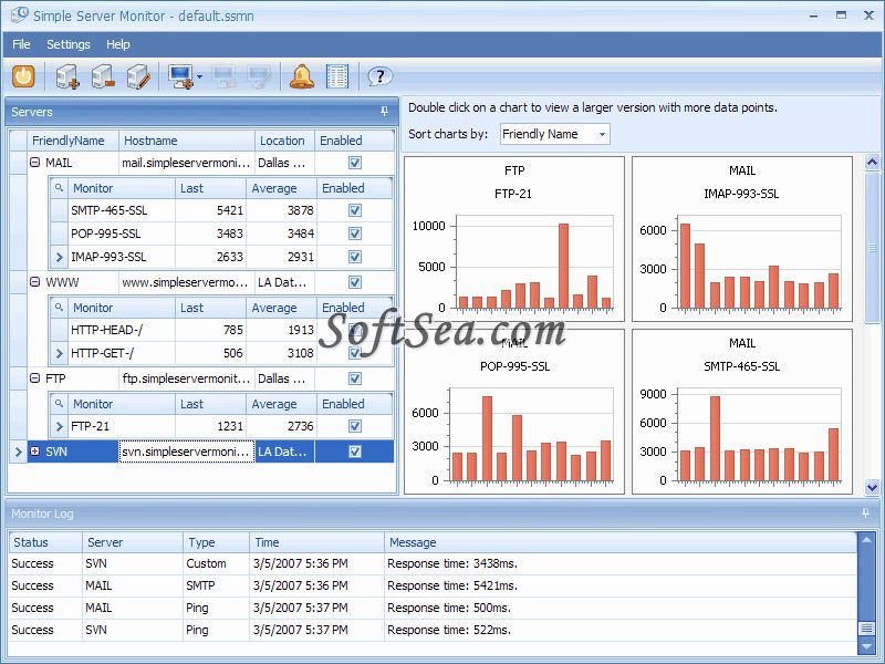A Simple Server Monitor Screenshot