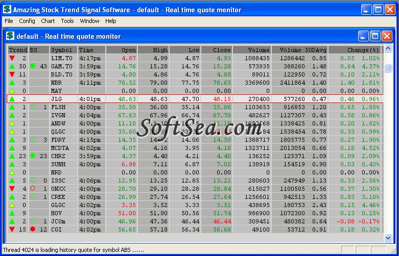 Amazing Stock Trend Signal Buy Sell Signal Stock Software Screenshot