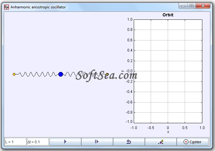 Anisotropic Oscillator Model Screenshot