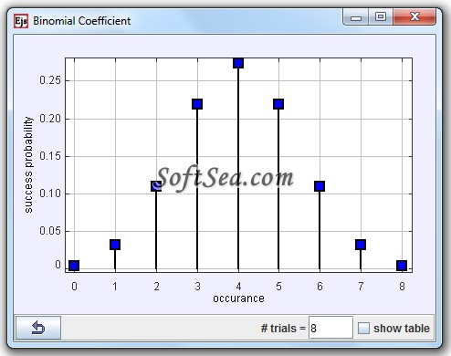 Binomial Coefficient Model Screenshot