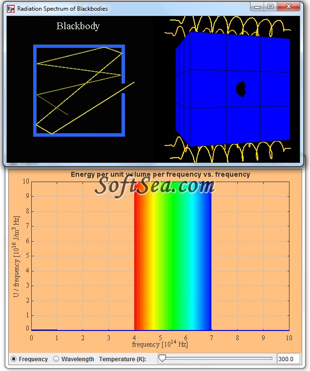 Blackbody Radiation: Frequency and Wavelength Screenshot