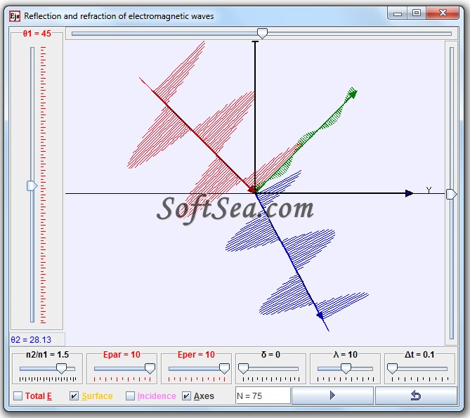 Brewsters Angle Model Screenshot