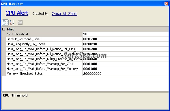 CPU Monitor Screenshot