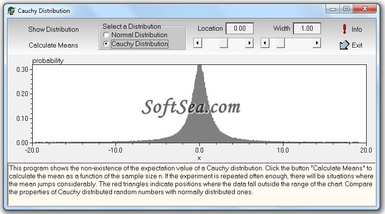 Cauchy Distribution Screenshot