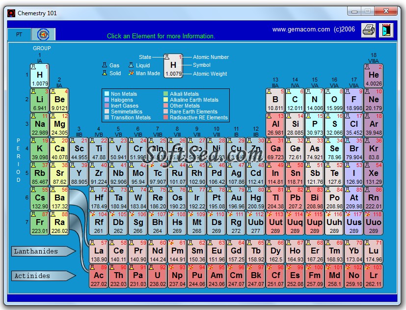 Chemistry 101 Screenshot
