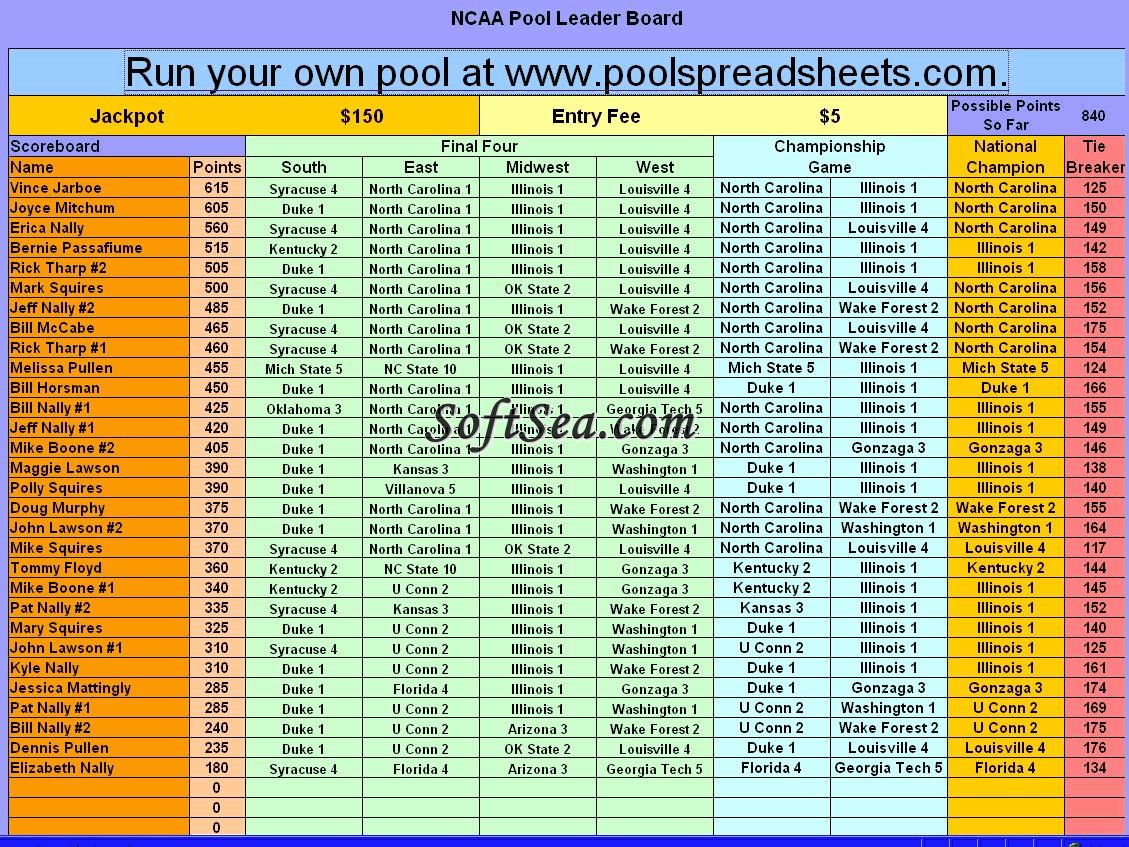 College Hoops Pool Scorer Screenshot