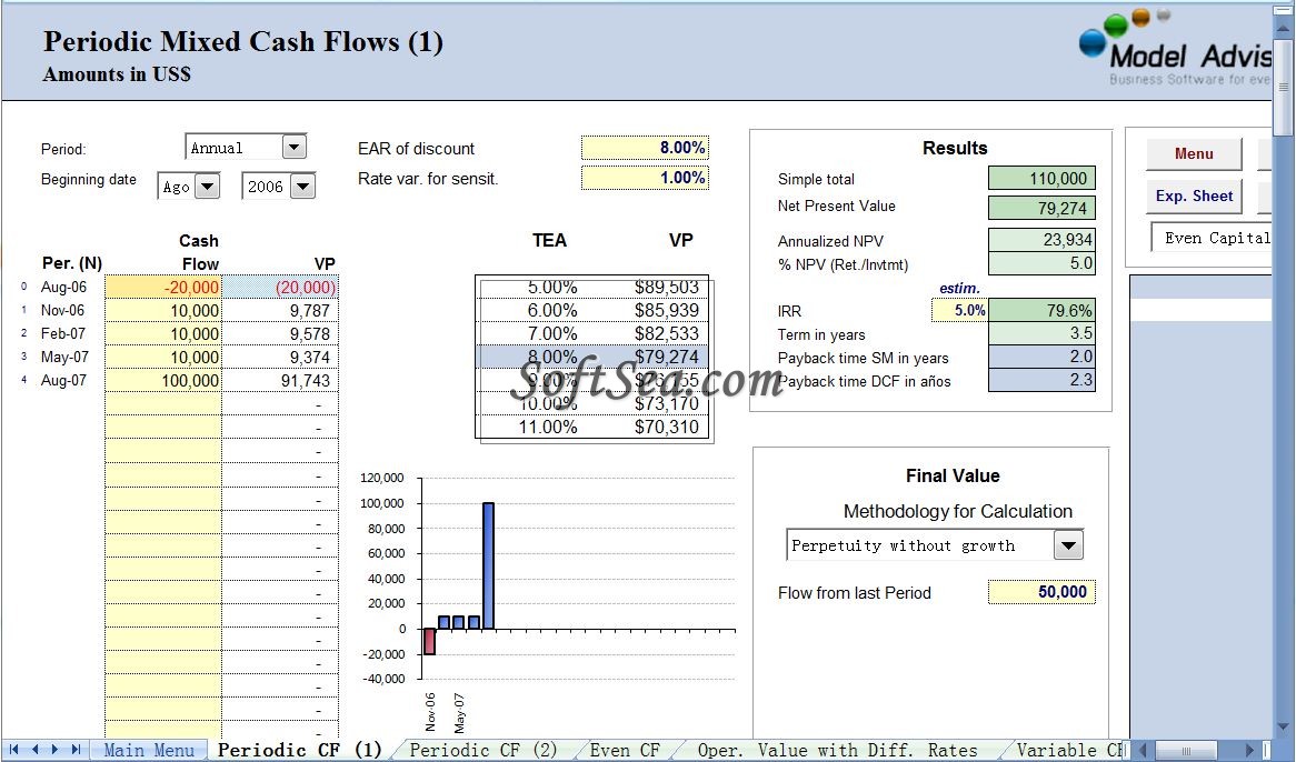 Financial Advisor for Excel Screenshot