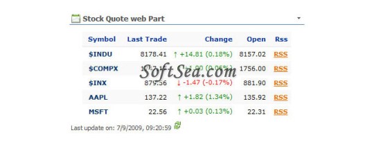 FireArrows Stock Quotes Web Part Screenshot