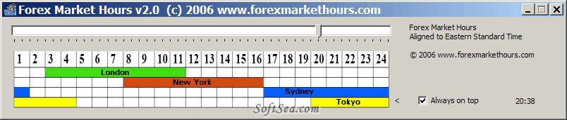 Forex Market Hours Monitor Screenshot