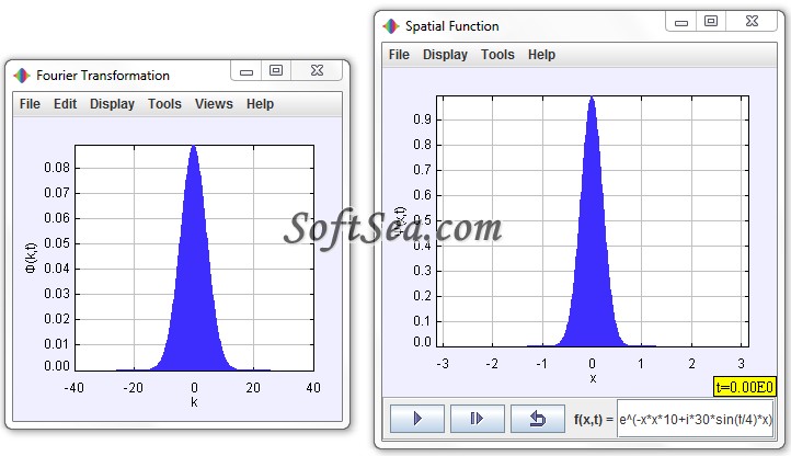 Fourier Analysis Program Screenshot