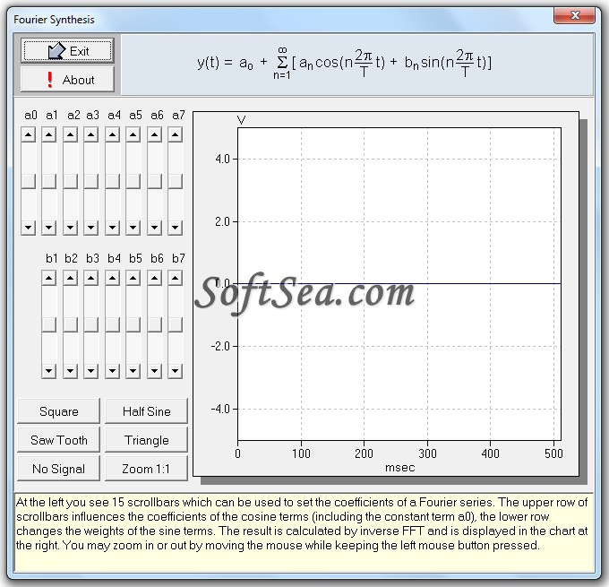 Fourier Synthesis Screenshot