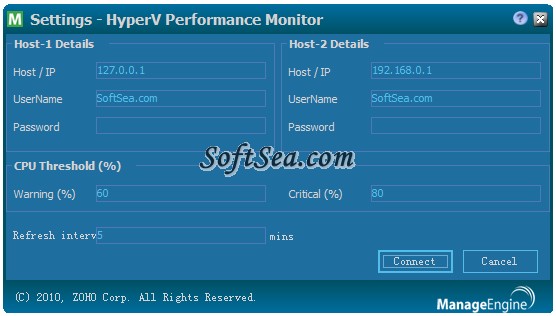 HyperV Performance Monitor Screenshot