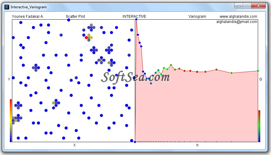 Interactive Variogram Screenshot
