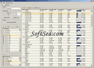 Internet Access Monitor Screenshot