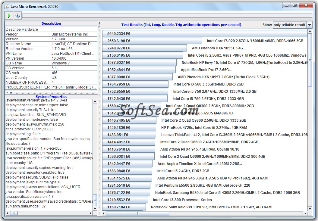 Java Micro Benchmark Screenshot