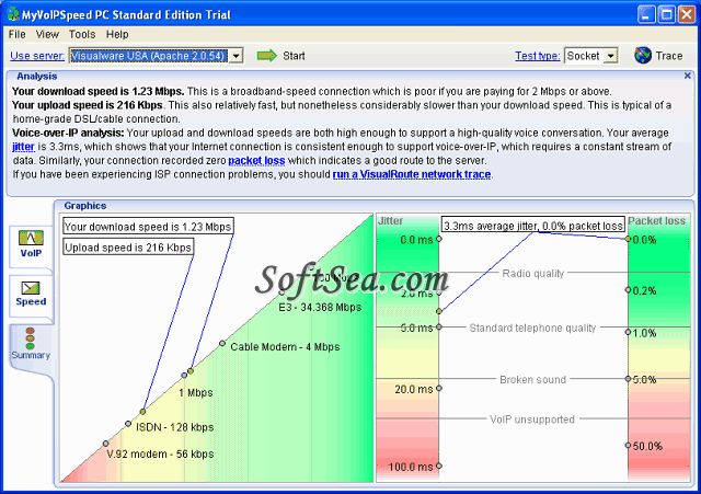 MySpeed PC VoIP Screenshot