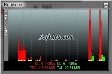 NetMeter Screenshot