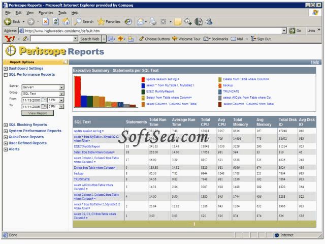 Periscope for SQL Server Screenshot