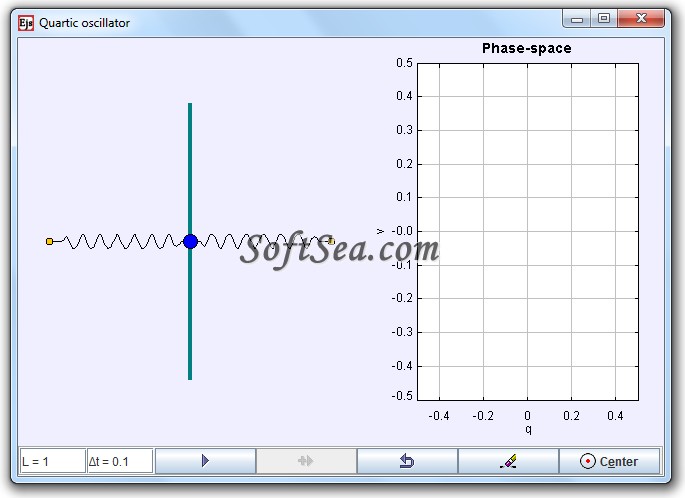 Quartic Oscillator Model Screenshot