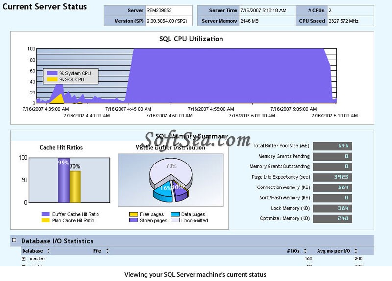 SQL Nexus Screenshot