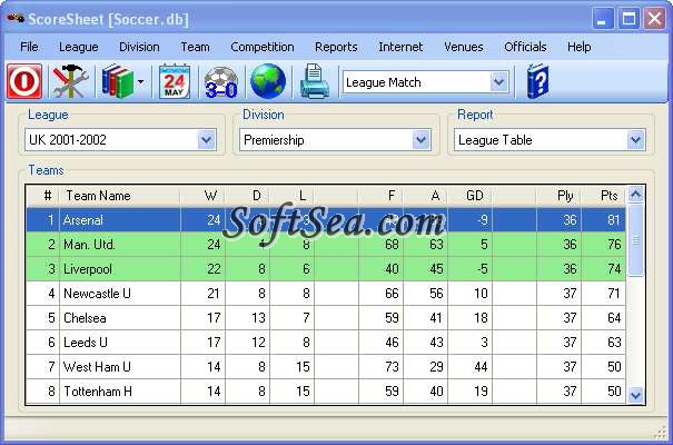 ScoreSheet Screenshot