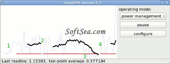 Sonar Power Manager Screenshot