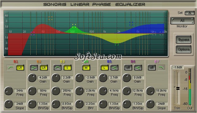 Sonoris Linear Phase Equalizer Screenshot
