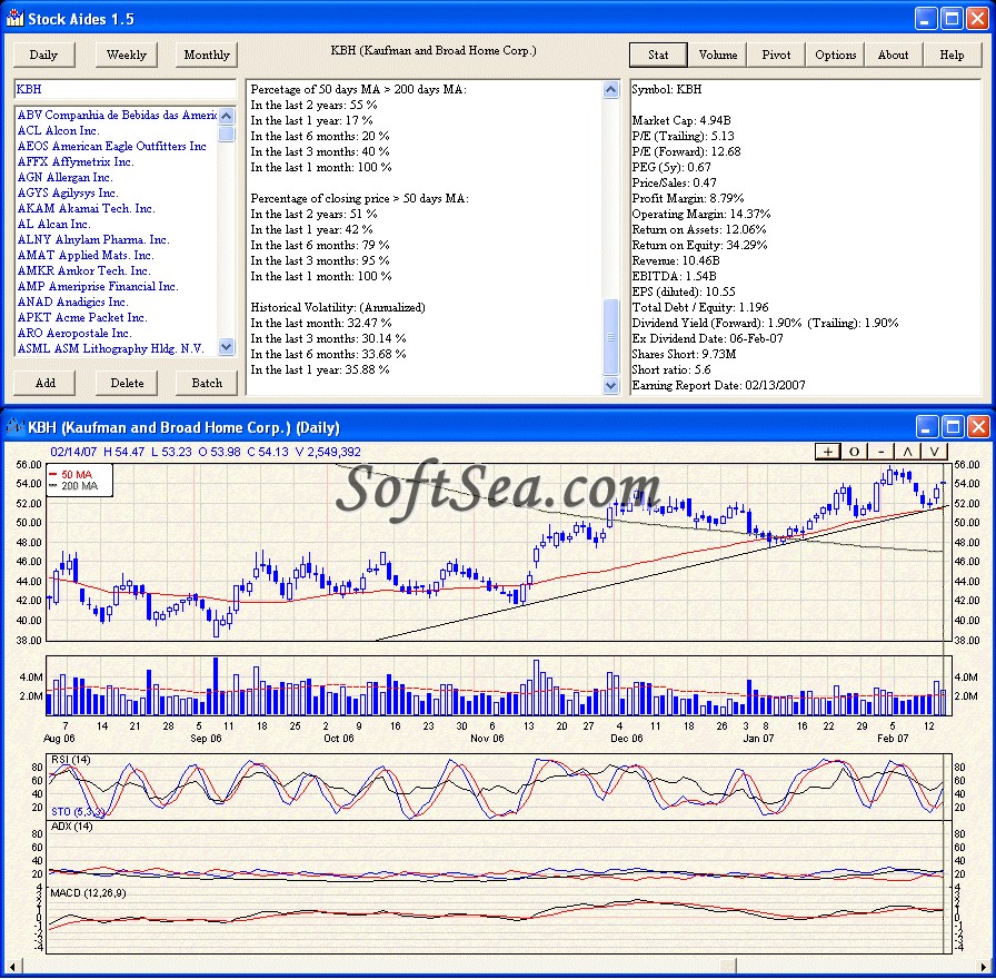 Stock Aides Screenshot