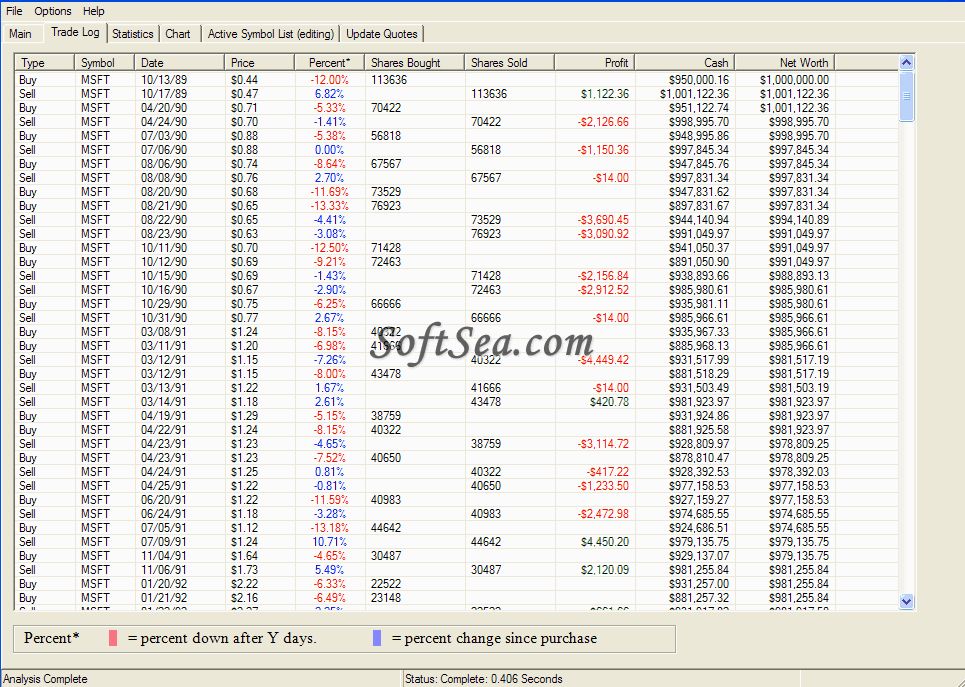 Stock QP Analytics Screenshot