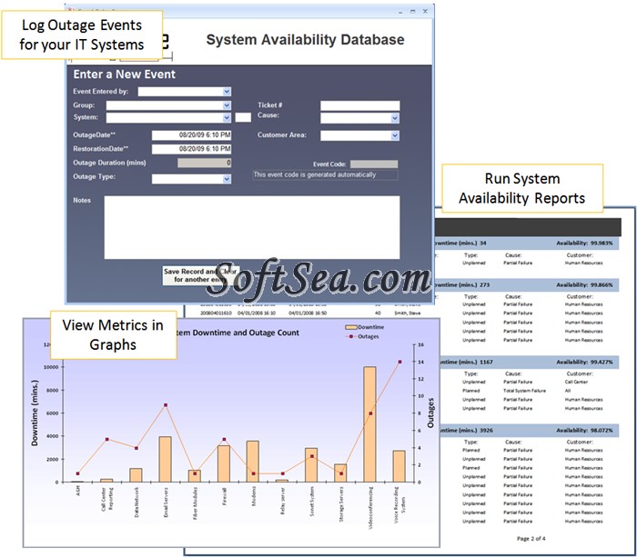 System Availability Database Screenshot