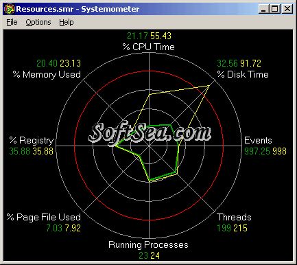 Systemometer Screenshot