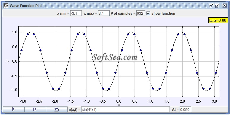 Wave Function Plotter Model Screenshot