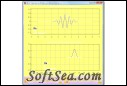 Free Gaussian Wave Packet